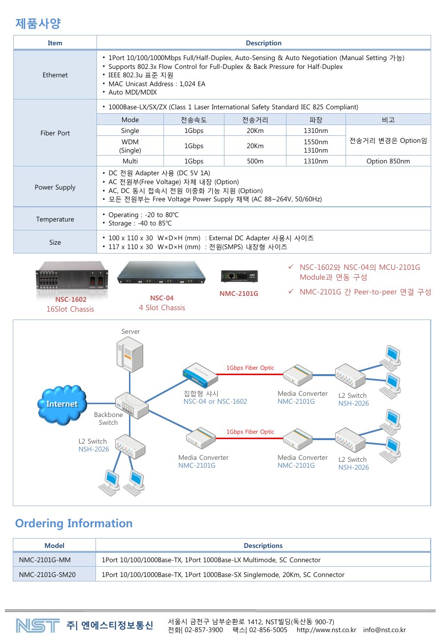 NST NMC-2101G 1Gbps 광 미디어 컨버터 (UTP to 광) 상세 이미지 6