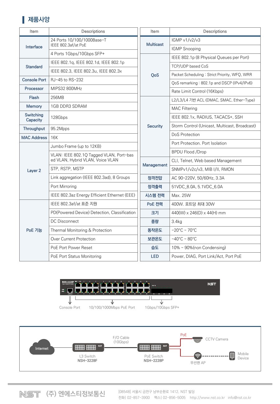 NST NSH-2228P 24포트 기가비트 PoE 스위치 + 4 10G SFP+ 업링크 상세 이미지 6
