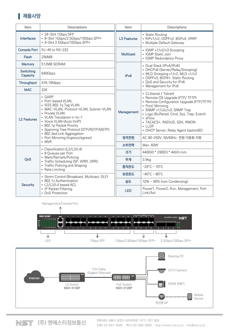 NST NSH-3136F 광 L3 스위치 24 SFP + 12 10G SFP+ (전원 이중화) 상세 이미지 6