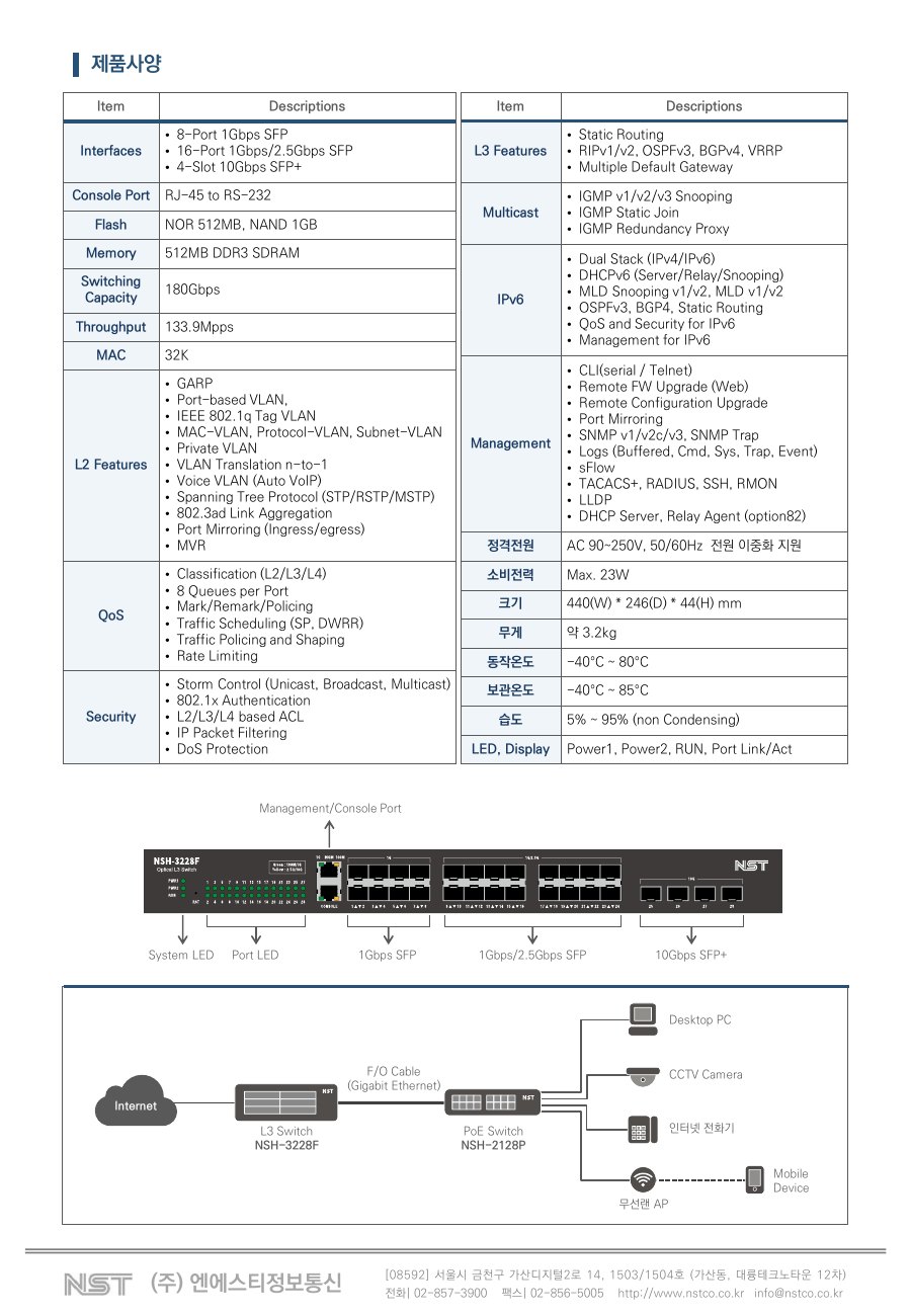 NST NSH-3228F 광 L3 스위치 24 SFP + 4 10G SFP+ (전원 이중화·-40~80°C) 상세 이미지 6